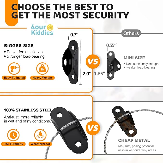 10 Pack Furniture Wall Anchors for Baby Proofing, Anti Tip Furniture Anchors, Secure 400 Pound Furniture, Dresser, Bookcase to Wall Prevent Falling, Earthquake Straps for Child Safety (Black)-BubblyBeeBaby