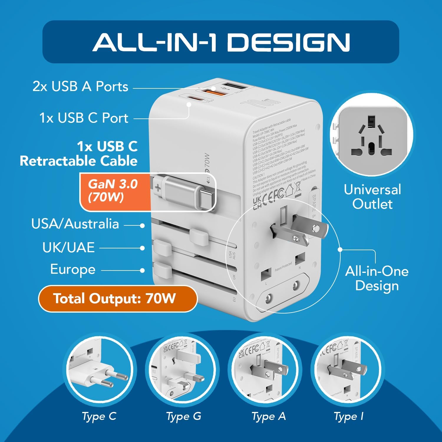 Ceptics GAN 70W Universal Travel Adapter with 65cm Retractable USB-C Cable, 2X USB-A (1x QC 3.0), 1x Type C Port (PD 70W), Universal Power Adapter with Type A, C, G, I Output