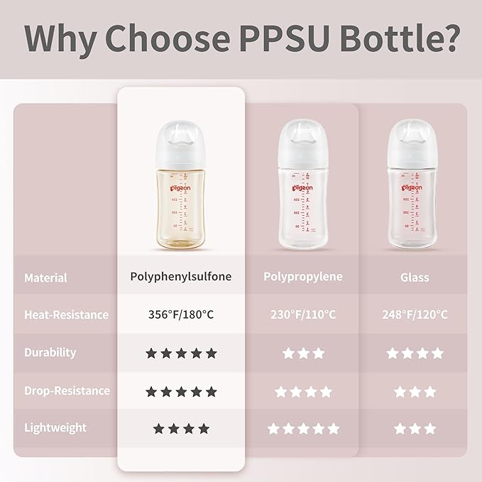 Pigeon PPSU Nursing Baby Bottle Wide Neck, Anti-Colic, Streamlined Body, Natural Feel, Easy to Clean, 5.4 Oz(Pack of 2), Includes 2pcs SS Nipples (0m+)-BubblyBeeBaby