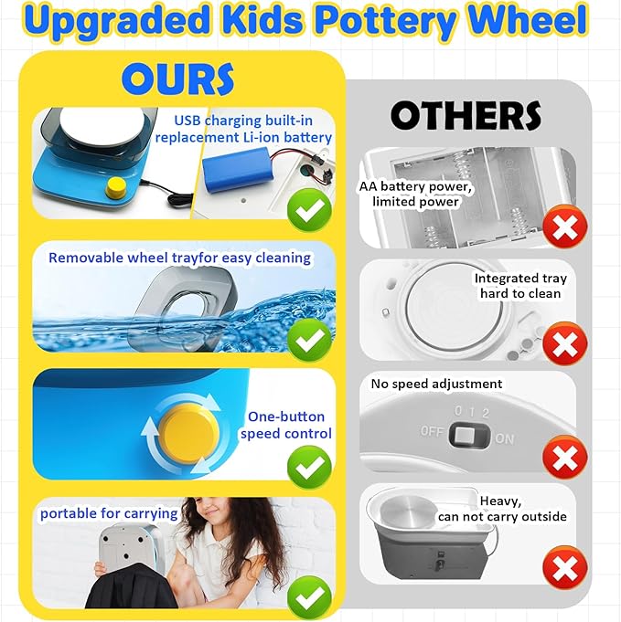 Innofans Pottery Wheel for Kids - Complete Pottery Kit & Tools for Beginners, Plug-in Rechargeable Battery, Upgraded Detachable Turntable Adjustable Speed, DIY Clay Maker for Kids 9-12 (Patented)-BubblyBeeBaby