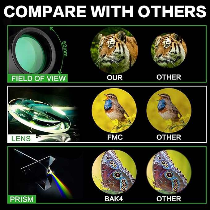 16X52 Monocular Telescope High Powered for Adults, 2023 Power Prism Compact Monoculars for Adults,HD Monocular Scope for Gifts, Outdoor Activity,Bird Watching,Hiking,Concert,Travelling-BubblyBeeBaby