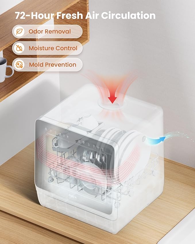 HAVA 2025 NEW Upgraded Countertop Dishwasher with Water Softener and Enhanced Energy Efficiency, Portable Dishwasher with 8 Wash Programs, Child Lock & Delayed Start Function, No Installation Needed-BubblyBeeBaby