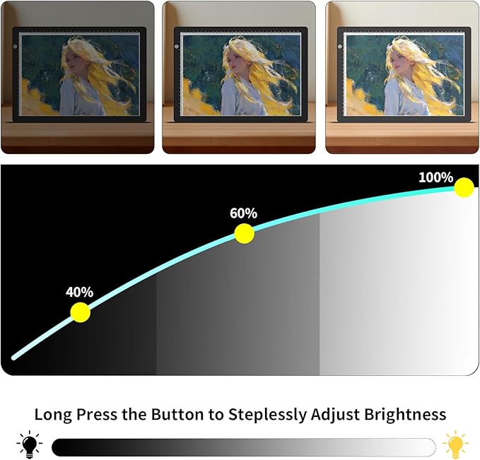 Elice A4 LED Tracing Light Box with 4 Clips, Ultra-Thin Diamond Art Light Board, Bright Light Pad, Lightbox for Tracing and Drawing, Artcraft Light Table for Weeding Vinyl, Diamond Painting, Sketching-BubblyBeeBaby