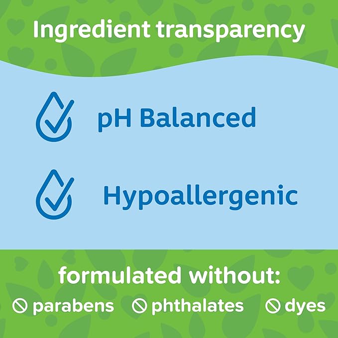 Johnson's Head-To-Toe Gentle Baby Body & Hair Wash, Tear-Free, Sulfate-Free & Hypoallergenic for Sensitive Skin, Value Size Refill, 33.8 fl. oz-BubblyBeeBaby
