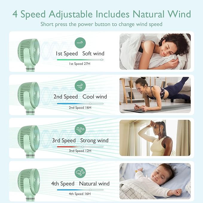 Momcozy Portable Stroller Fan, 8000mAh, 27H Ultra-long Battery Life, Detachable 4 Speed 360°Rotate, LED Night Light with 2 Modes, USB Rechargeable Handheld Cooling Fan for Travel, Car Seat, Bedroom-BubblyBeeBaby