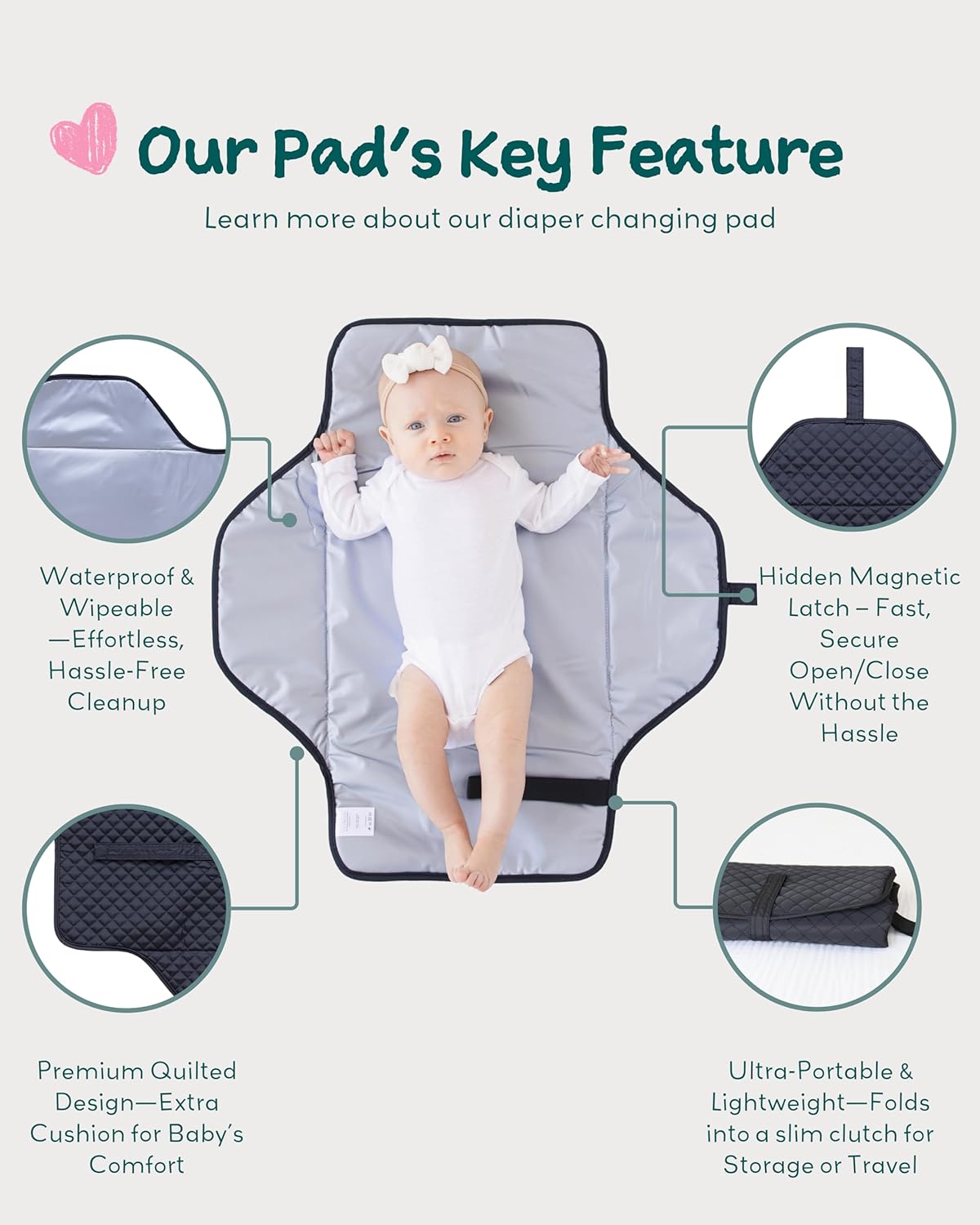 Lily Miles Baby Changing Pad Portable, Diaper Changing Mat with Magnetic Latches, Waterproof Travel Pad for Diaper Bag, Newborn Essentials, Gift for Baby Shower and Registry (Black Twill, Large)