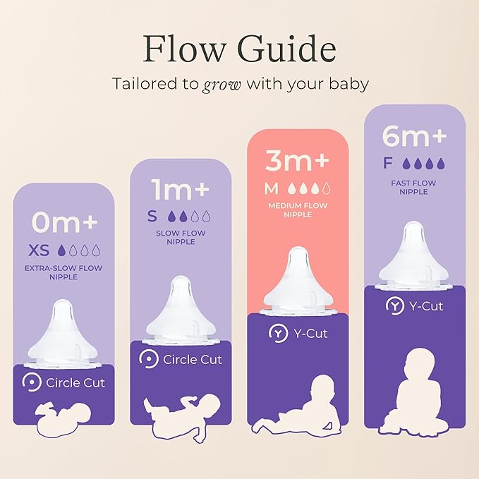 Lansinoh Anti-Colic Glass Baby Bottles, 8 Ounces, 4 Count Bottles for Feeding, Baby Essentials, Includes 4 Medium Flow Nipples, Size M-BubblyBeeBaby