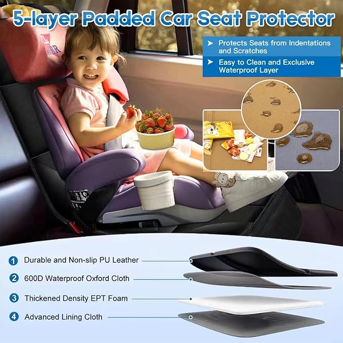 Car Seat Protector for Child Car Seat, 2 Pack Baby Car Seat Covers with Mesh Pockets & Non-Slip Backing 600D Durable Seat Protector (Brown, Standard)-BubblyBeeBaby