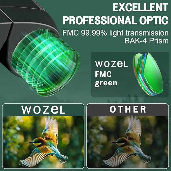 10-30x25 Small Compact Binoculars for Adults - WOZEL High Powered Zoom Binoculars for Bird Watching Hunting Hiking Travel Sports - Lightweight Binocular with Large & Bright Field of View for Kids-BubblyBeeBaby