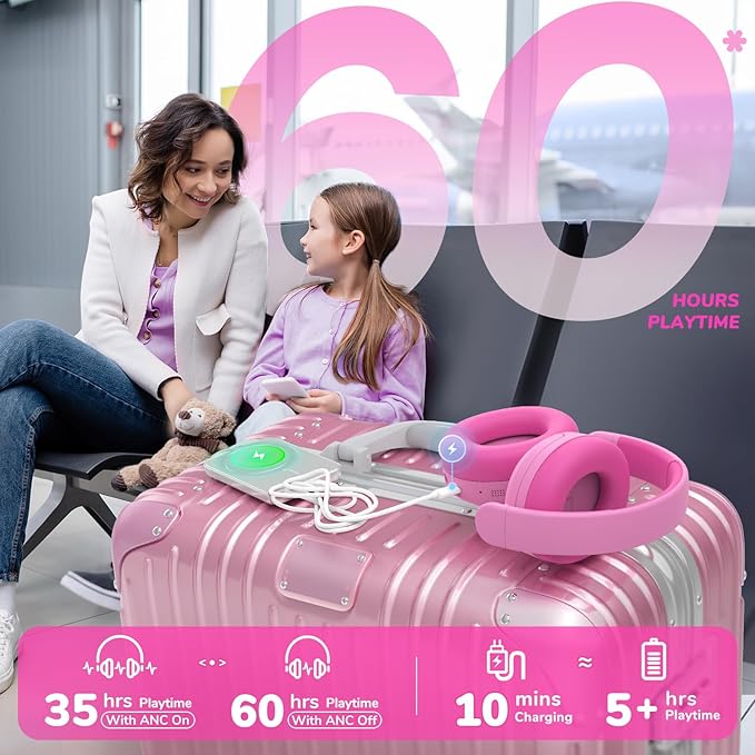 iClever BTH20 Active Noise Cancelling Headphones for Kids, 60H Play Time,Type C Fast Charging, Safe Volume 80dBA, Bluetooth5.4, Award-Winning Kids Headphones Wireless for iPad Tablet Airplane, Pink-BubblyBeeBaby