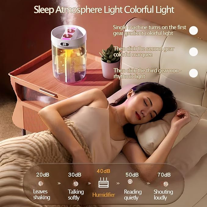 Humidifiers for Bedroom,Cool Mist Humidifiers Room Humidifier Colorful Breathing Light Silent Humidifier USB personal desktop humidifier, for baby bedroom travel office home-BubblyBeeBaby