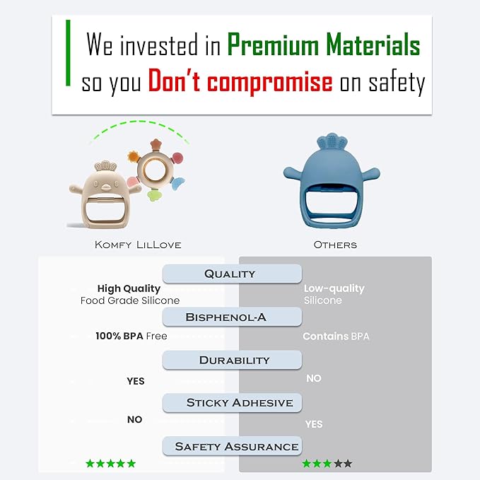 2 Pack Baby Teething Toys for 0-6 & 6-12 Months, Food Grade Silicone Teething Mitten No Drop Teether and Ring Teether, BPA Free, One-Piece, CPC Certified Baby Chew Toys for Sucking Needs-BubblyBeeBaby