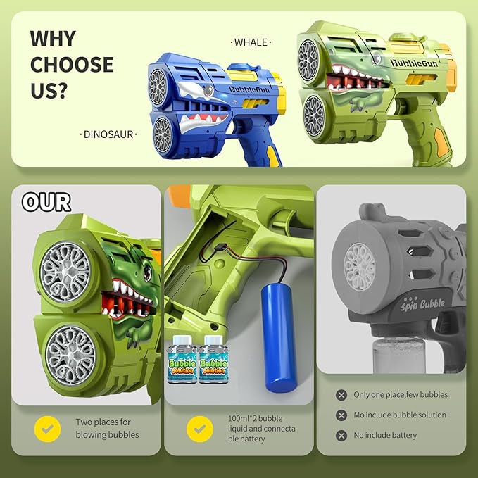 Jasny 2 Pack Bubble Guns for Kids, LED Light Up Rechargeable Bubbles Machine Blower with 2 Bottles Refill Solution for Toddlers 4-8, Wedding Birthday Gift-BubblyBeeBaby