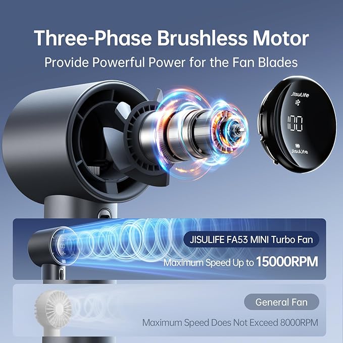 JISULIFE Handheld Fan Pro Series - Extreme Cooling Output: 1-100 Speed Scroll Wheel, Metal Body, Digital Display, 1.5H Fast Charge, 5000mAh-Portable Fan for Travel Outdoor, Gifts for Women Men(Grey)-BubblyBeeBaby