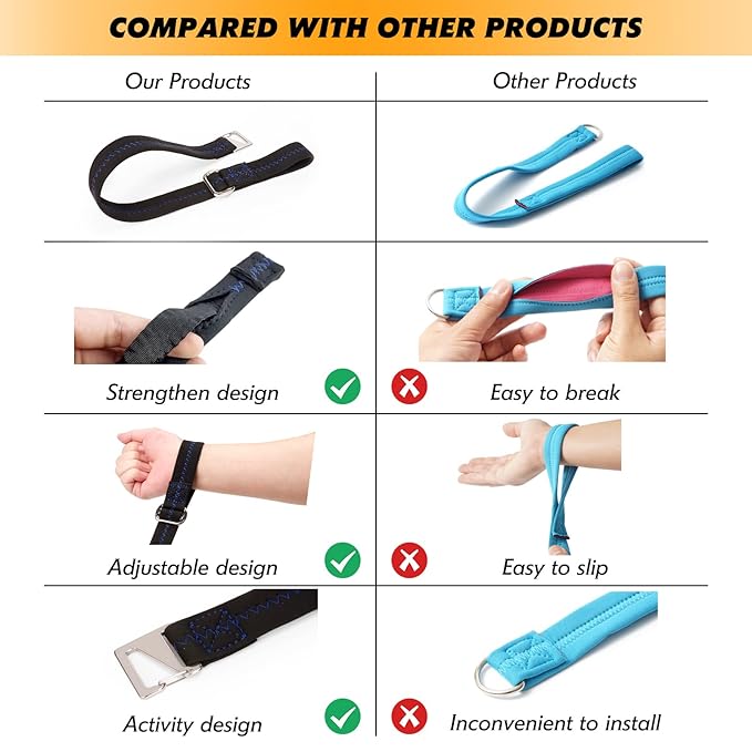 Baby Stroller Wheelchair Safety Wrist Strap or Large Dog Leash, Second Layer Security for Retractable Dog Leash, Black with Blue Stitching-BubblyBeeBaby