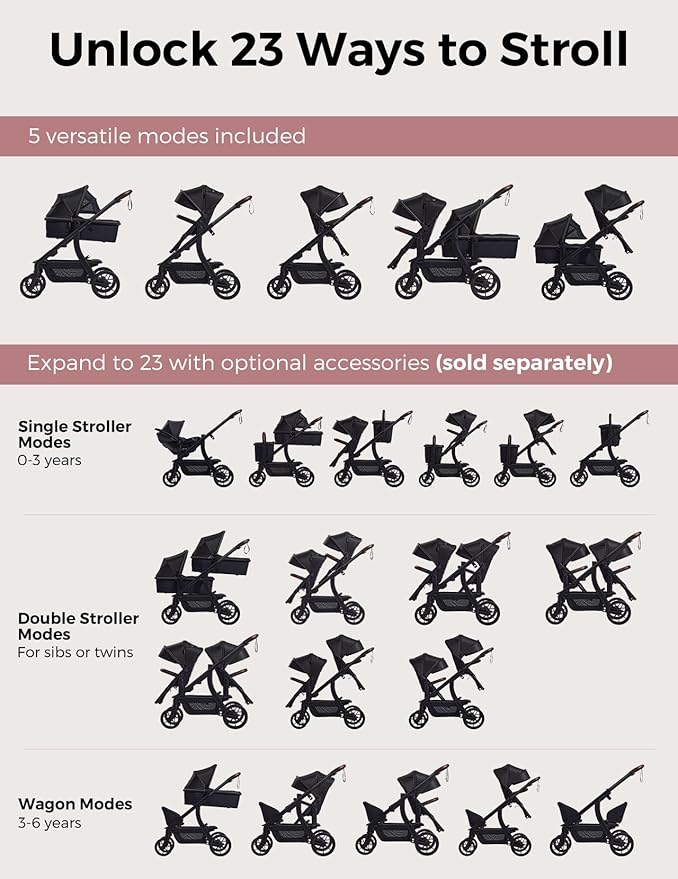 Momcozy ChangeGo Baby Stroller, Convertible Single-to-Double-to-Wagon Stroller with 23 Configurations, Seat Included, Large PU Wheels, All-Wheel Suspension ＆ Extendable UPF50+ Canopy-BubblyBeeBaby