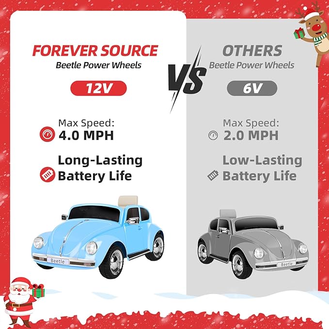 12V Kids Electric Car, Power Wheels with Remote Control, Ride on Car Toys with LED Light, 3 Speeds, Music, Blue-BubblyBeeBaby