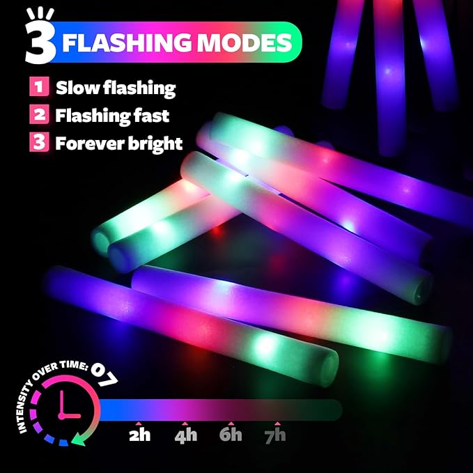 107 PCS LED Foam Glow Sticks Bulk, Glow in the Dark Party Supplies with 3 Modes Colorful Flashing, Neon Party Favors for Birthday, Wedding, Carnival, Concert, New Year-BubblyBeeBaby