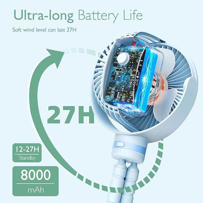 Momcozy Portable Stroller Fan, 8000mAh, 27H Ultra-long Battery Life, Detachable 4 Speed 360°Rotate, LED Night Light with 2 Modes, USB Rechargeable Handheld Cooling Fan for Travel, Car Seat, Bedroom-BubblyBeeBaby