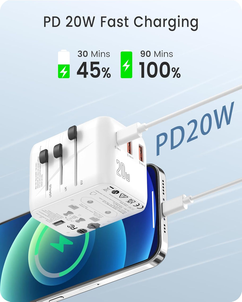 LENCENT Universal Travel Adapter, PD20W International Charger with 2 USB Ports & Type-C Fast Charging Adaptor, Worldwide Wall Charger for iPhone,Laptop, USA/UK/EU/AUS (White-20W)