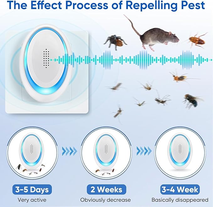 2025 Upgraded Spider Repellent Indoor, 6 Pack Ultrasonic Pest Repeller, Roach Repellent Plug, Roach Repellent Plug for Roach, Rodent, Mouse, Mosquito, Mice, Ant, Bugs Electronic Plug-in Pest Control-BubblyBeeBaby