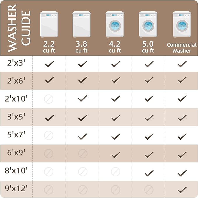 jinchan Hallway Runner Rug 3x8 - Machine Washable Beige Vintage Floral Distressed Design Soft Non-Slip Low-Pile Ultra-Thin Runner Rug for Kitchen Laundry Room Bedroom Farmhouse (3‘x8',Beige)-BubblyBeeBaby