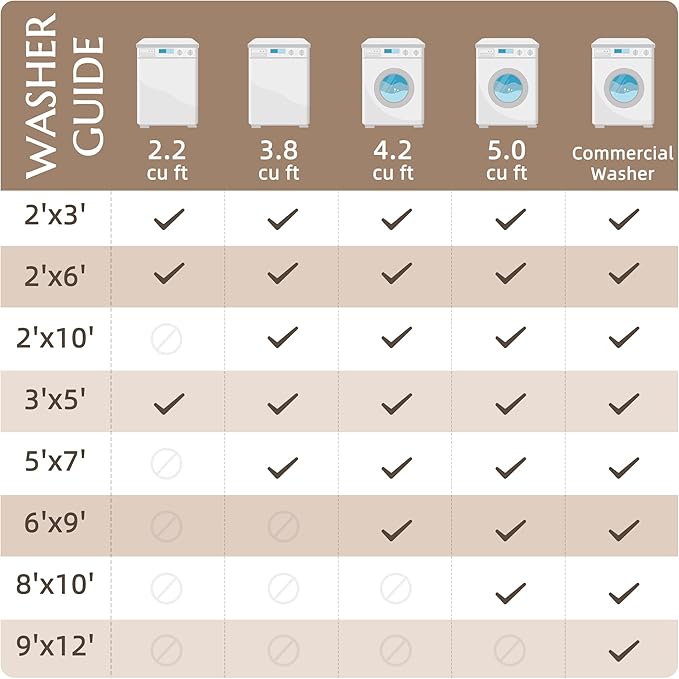 jinchan 8x10 Area Rugs for Living Room - Machine Washable Vintage Floral Distressed Design Stain Resistant Boho Carpet Low Pile Non-Slip Rug for Bedroom Dining Room Home Office (8‘x10',Taupe)-BubblyBeeBaby