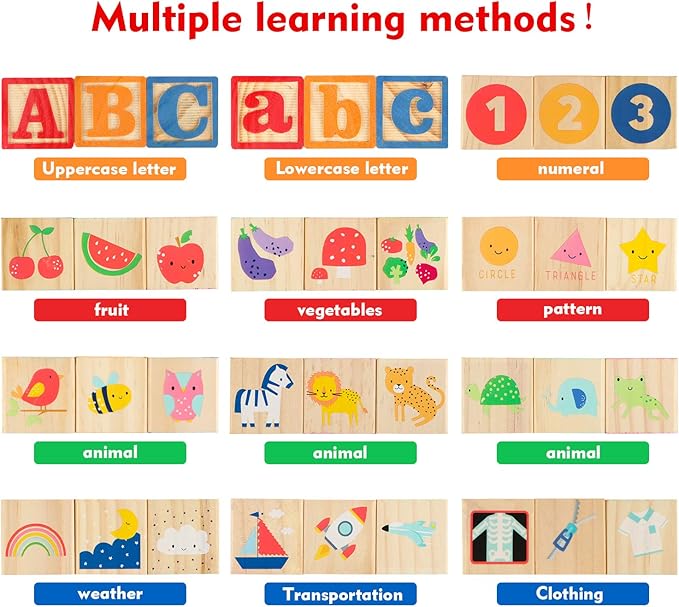 Joqutoys ABC Wooden Building Blocks for Toddlers 1-3 Large, 26 PCS Alphabet & Number Stacking Blocks, Educational Learning Toys for Boys Girls Kids Gifts 1.65''-BubblyBeeBaby