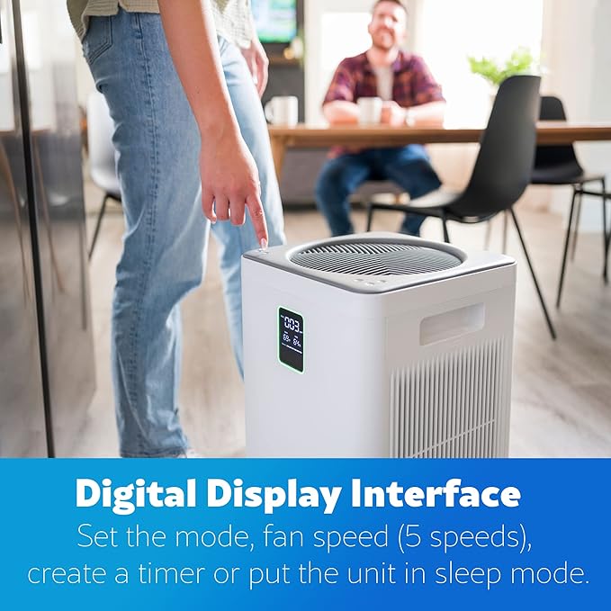 Kenmore PM4030 Air Purifier with H13 True HEPA Filter, Covers Up to 2300 Sq.Foot, 24db SilentClean 3-Stage HEPA Filtration System, 5 Speeds for Home Large Room, Kitchens & Bedroom-BubblyBeeBaby