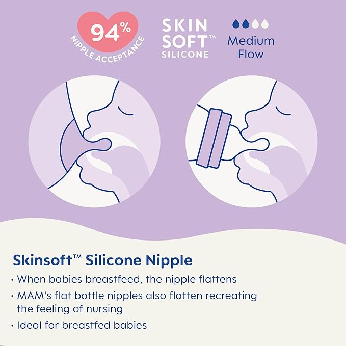 MAM 9oz Easy Start Anti-Colic Baby Bottles, Medium Flow with 2X Bonus Nipples (Fast and Extra Fast Flow), Reduces Colic, Gas, & Reflux, Easy-to-Clean, BPA-Free, 2 Plus Months-BubblyBeeBaby