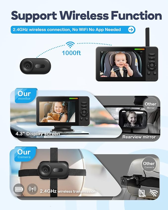 Wireless Baby Car Camera, HD 1080P Car Baby Monitor with Night Vision, Easy Install Backseat Camera for Kids, 360 Degree Rotatable Rear Facing Car Seat Mirror for Home, Baby, Pet-BubblyBeeBaby