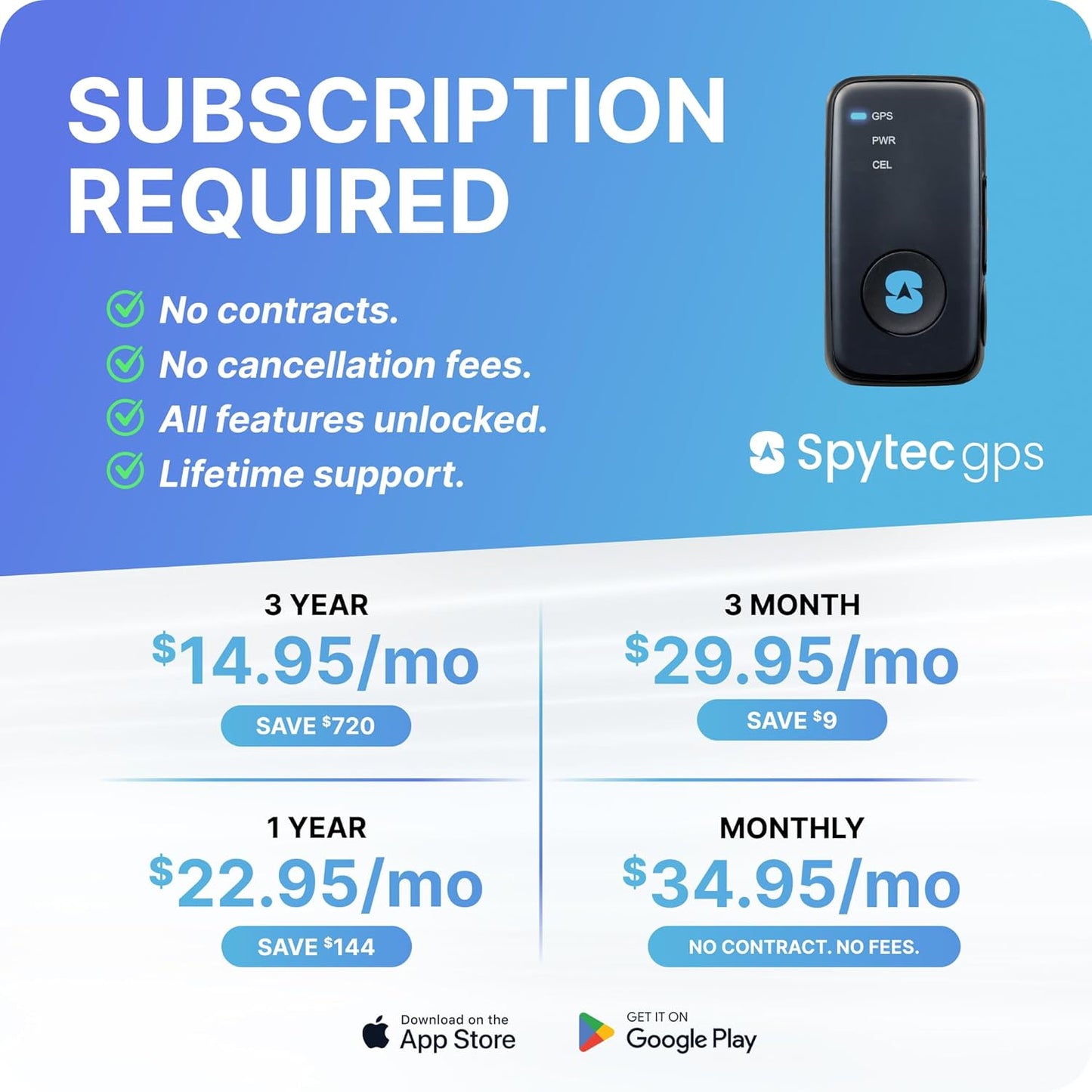 (2 Pack) Spytec Atlas GPS Tracker for Vehicles, Cars, Trucks, Kids & Seniors | Hidden Mini GPS Tracker Device for Fleet Vehicles | Geofencing | Real-time Tracking and Updates | Subscription Required