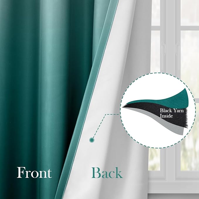 HOMEIDEAS Teal Ombre Blackout Curtains 52 X 84 Inch Length Gradient Room Darkening Thermal Insulated Energy Saving Grommet 2 Panels Window Drapes for Living Room, Bedroom-BubblyBeeBaby
