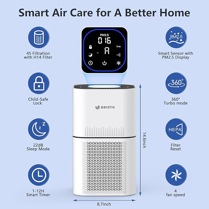 HEPA 14 Air Purifiers for Home Large Room Up to 2200ft², DAYETTE Air Purifiers for Bedroom with Air Quality Sensor, Remove 99.97% of Dust, Odor, Pets Dander, Smoke-BubblyBeeBaby
