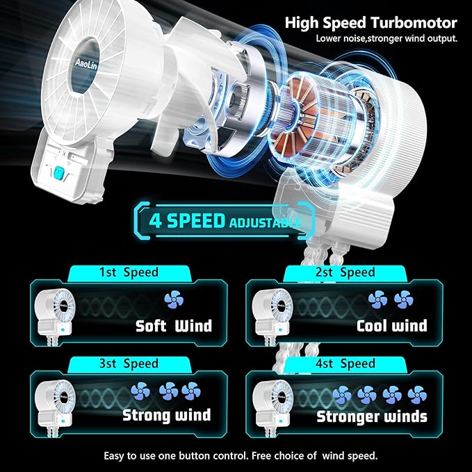 2 Pack Multifunctional Portable Stroller Fan 4 Speed 6600rpm High Speed Usb Rechargeable Personal Mini Handheld Fan Extended Tripod For Desktop Winding Kids Bed Treadmill Bike Golf Cart Outdoor Travel-BubblyBeeBaby