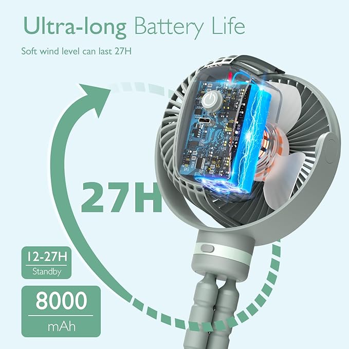 Momcozy 8000mAh Portable Stroller Fan, 27H Ultra-long Life Detachable 4 Speed 360°Rotate LED Night Light with 2 Modes, USB Rechargeable Handheld Cooling Fan for Travel/Bedroom/Car Seat-BubblyBeeBaby