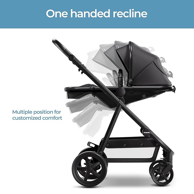 Mompush Baby Stroller, Convertible 2-in-1 with Bassinet Option, Infant Car Seat Compatible, Includes Adapter - Sturdy Full-Size Infant Stroller for Family Adventures-BubblyBeeBaby