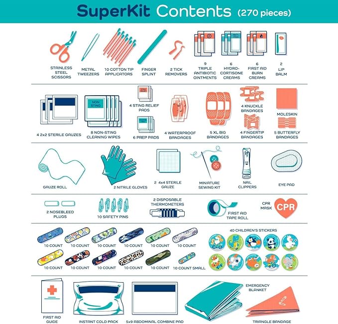 KeepGoing Large Home First Aid Kit for Kids – 270 Pc. for Car, Home, Dorm, & Boat with Latex-Free Bandages – 10 x 7 x 3.5 in. Travel First Aid Kit (Sunny Rainbow)-BubblyBeeBaby