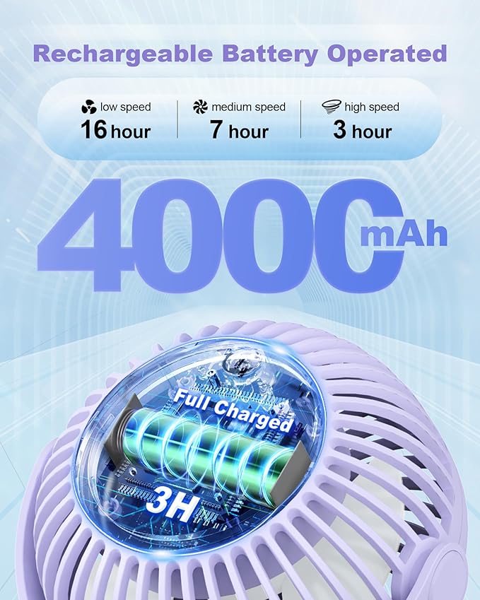 Stroller Fan Clip on for Baby, 4000mAh Rechargeable Battery Operated, Flexible Tripod, 3 Wind Speed, 360° Rotatable, Small Portable Fan for Car Seat Crib Backseat Beach Travel Camping, Purple-BubblyBeeBaby