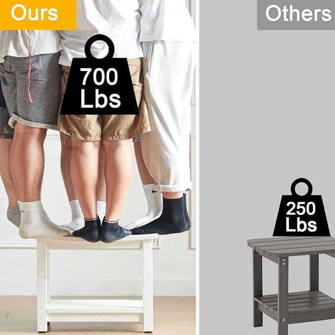 Heavy Duty Shower Bench for Inside Shower, White Poly Bathroom Stool for Shaving Legs or Spa Bath Seat, Waterproof Plastic Bathroom Chair Seat with Adjustable Feet, Non-Slip-BubblyBeeBaby