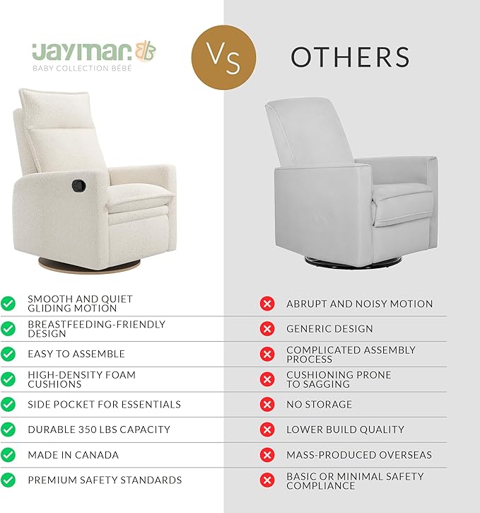 Jaymar Arya Modern Nursery Glider Recliner Chair – Cozy Nursing Chair with 360° Swivel for New Parents, Gentle Motion, Compact Design, High Back & Low Armrests, Canadian Made (Pearl/Puppy Fabric)-BubblyBeeBaby