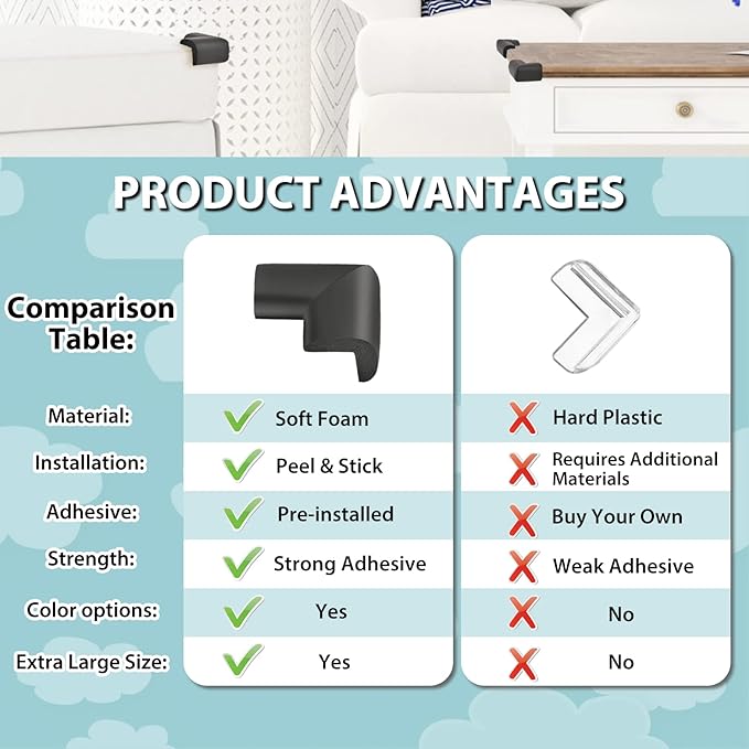 12 Pack Soft Corner Protector Baby Proofing Edge and Corner Guards, Safety Pre-Taped Rubber Foam Furniture Bumper for Fireplace, Table, Stair, Cabinet (Black)-BubblyBeeBaby