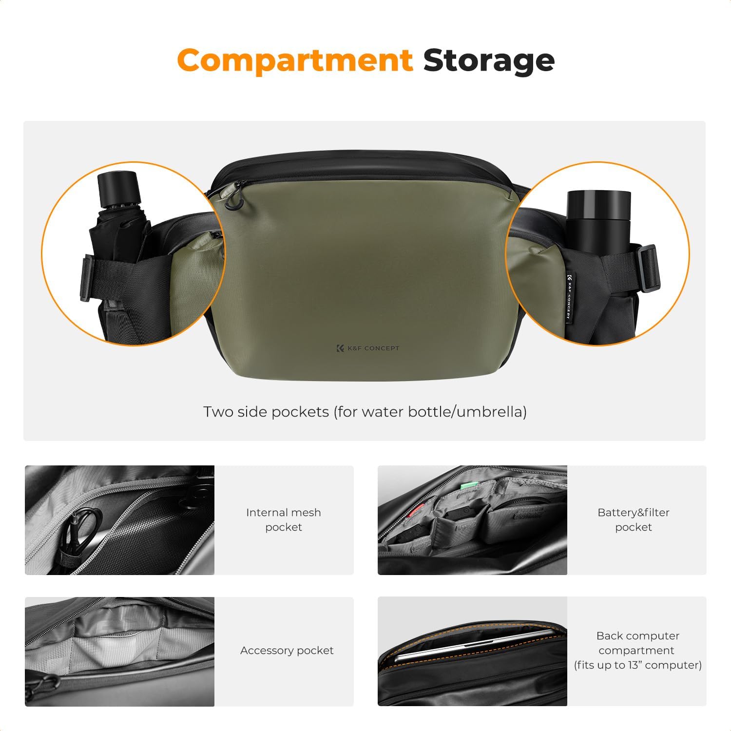 K&F Concept 2 in 1 Sling Bag Everyday Shoulder Bag & Multifunction Photography Crossbody Camera DSLR Backpack Portable Bag