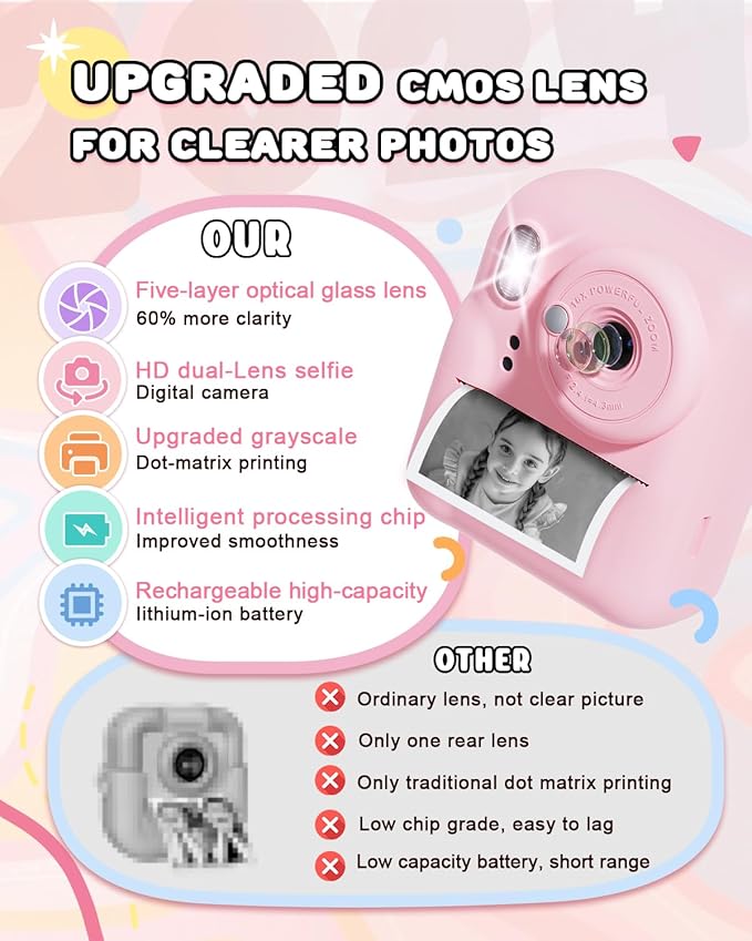 JOYJAM Kids Camera Instant Print, Upgrade Dual-Lens Selfie Digital Camera for Kids, HD 1080P, Christmas Birthday Gifts Toys for Girls Age 3-12, Toddler Portable Toy with SD Card 3 Rolls Print Paper-BubblyBeeBaby