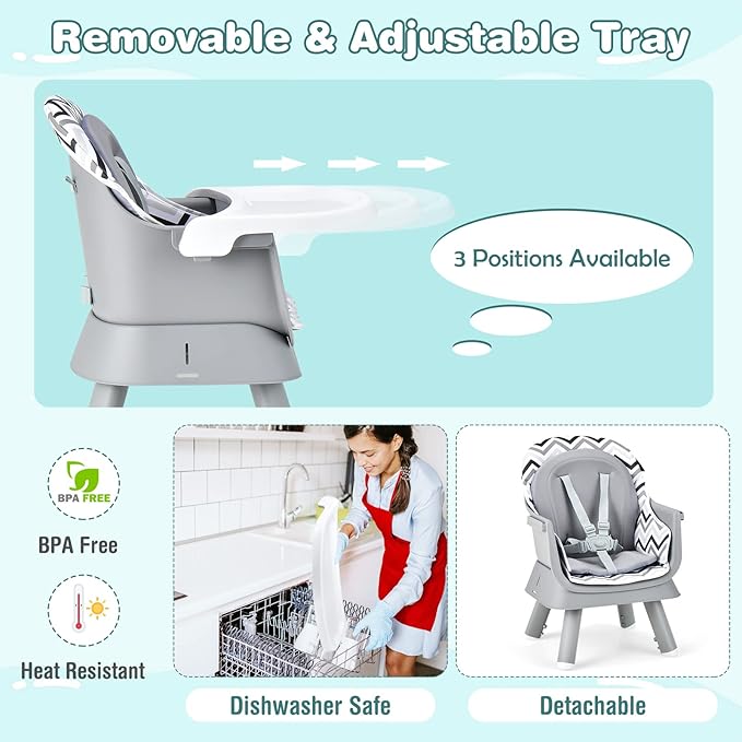 HONEY JOY 8 in 1 Baby High Chair, Convertible Highchair for Babies and Toddlers/Table and Chair Set/Building Block Table/Booster Seat/Stool/Toddler Chair with Safety Harness (Wave Gray)-BubblyBeeBaby