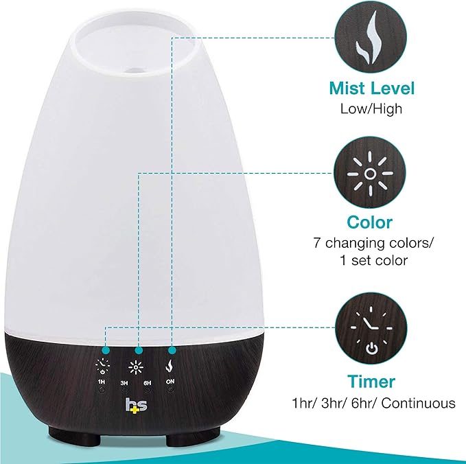 HealthSmart 500ML Essential Oil Diffuser for Large Rooms, Cool Mist Humidifier and Aromatherapy Diffuser, Adjustable Timer, Mist Mode and 7 LED Light Colors, White (Pack of 1)-BubblyBeeBaby