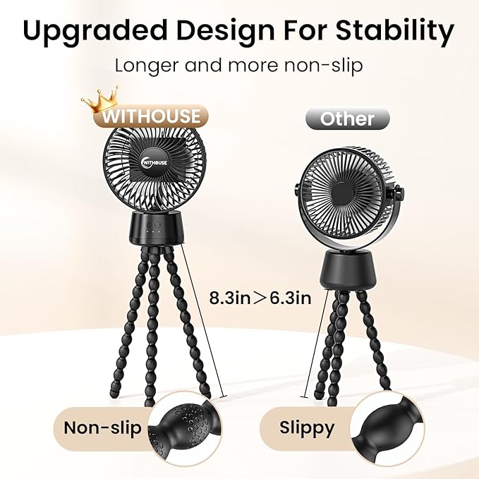20000mAh Portable Stroller Fan with Auto Oscillating, Extended Anti-Slip Detachable Flexible Tripod, Power Bank & LED Light, 3-Speed Quiet Long Time Cooling Clip On Fans for Baby Crib Car Seat Travel-BubblyBeeBaby