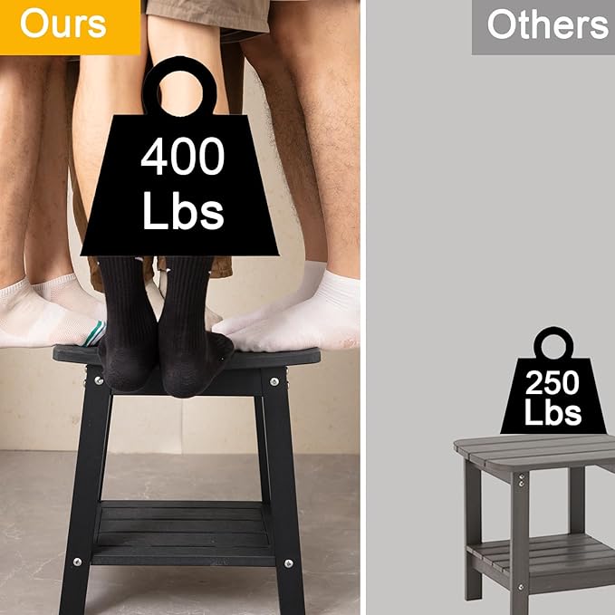 HDPS Shower Stool Waterproof, Bench Seat for Shaving Legs, Plastic Chair for Inside Shower, Foot Rest With Adjustable Feet, Non-Slip/No Maintenance, Black-BubblyBeeBaby