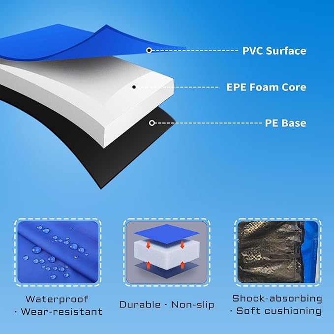 16FT/15FT/14FT/12FT/10FT Trampoline Safety Pad Replacement, Round Trampoline Spring Protection Cover, Fits 16FT/15FT/14FT/12FT/10FT Frames, Water-Resistant Trampoline Accessories-BubblyBeeBaby