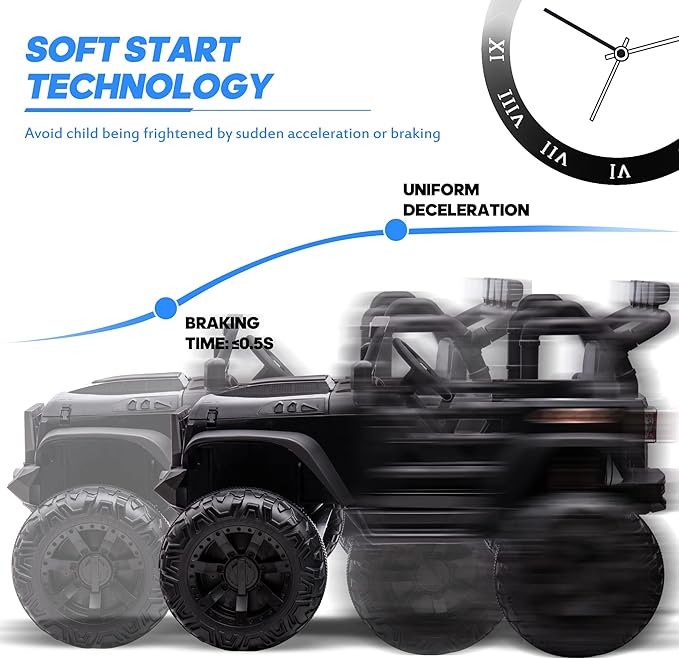 24V 9Ah Ride on Toy for Big Kids, 4x4 2 Seater Ride on Car Truck w/Remote Control, 4x200W Motors - Black Warrior-BubblyBeeBaby